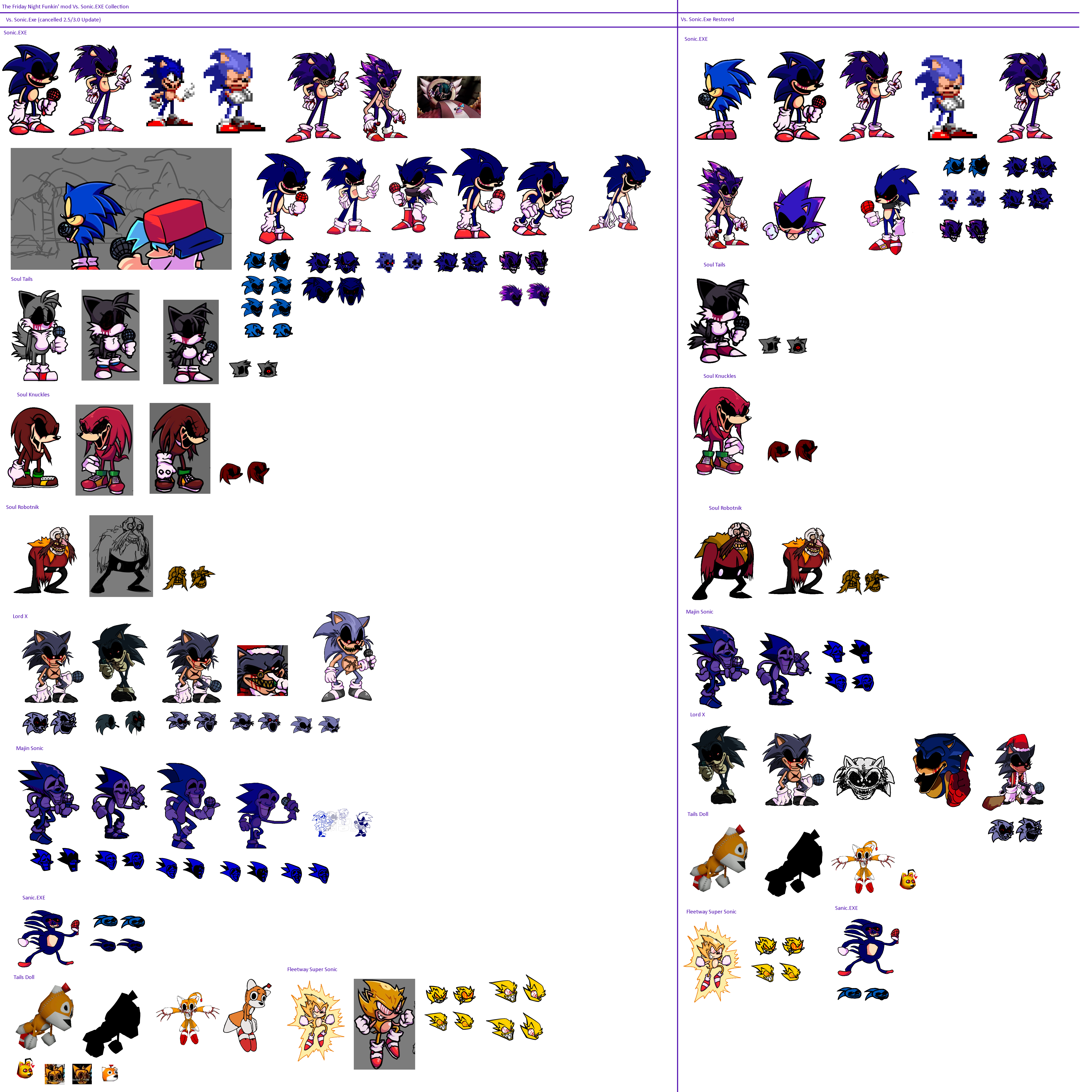 Modgen sonic friday Night funkin (sprites sheet) by Neo2021thehedgehog on  DeviantArt