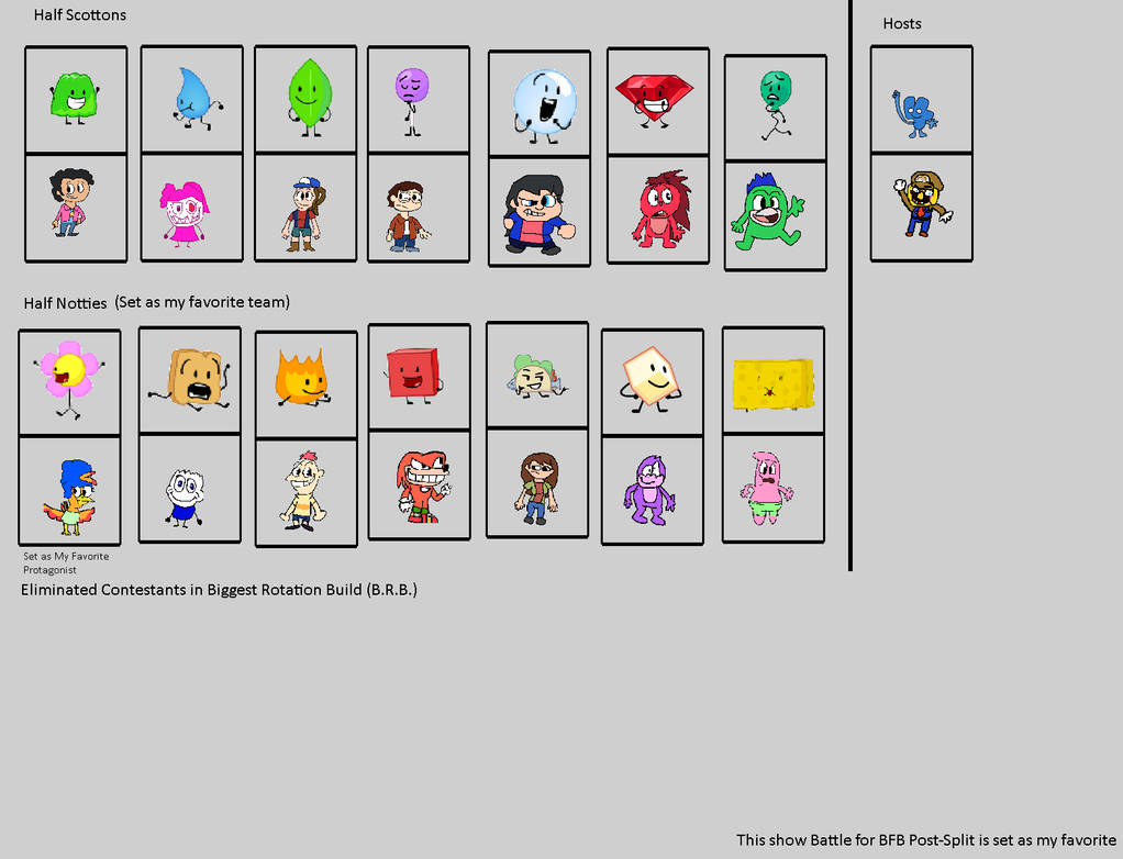 0 Bfb Battle for BFB Reimagined Mind Inspiration Edition by Abbysek on DeviantArt
