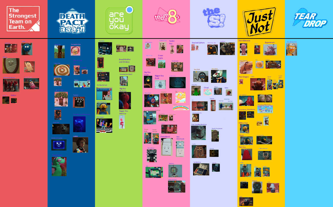 I put DHMIS Characters on 7 BFDI TPOT Teams better by Abbysek on DeviantArt