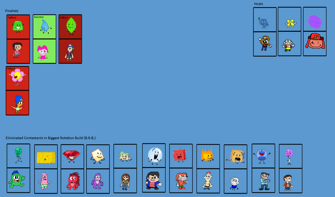 Custom Bfb Base Battle for BFB Reimagined Mind Inspiration Edition by Abbysek on DeviantArt