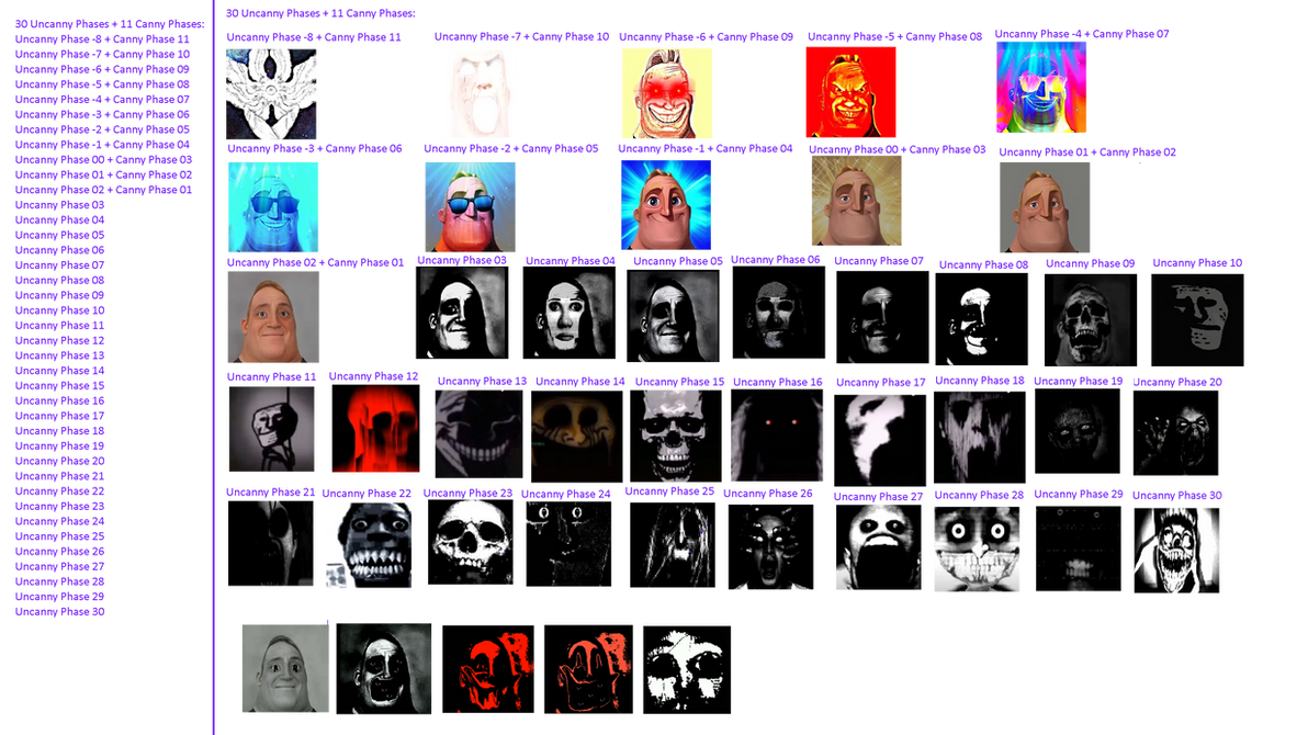 Mr Incredible 30 Uncanny Phases 11 Canny Phases By Abbysek On DeviantArt mr-incredible-30-uncanny-phases-11-canny-phases-by-abbysek-on-deviantart