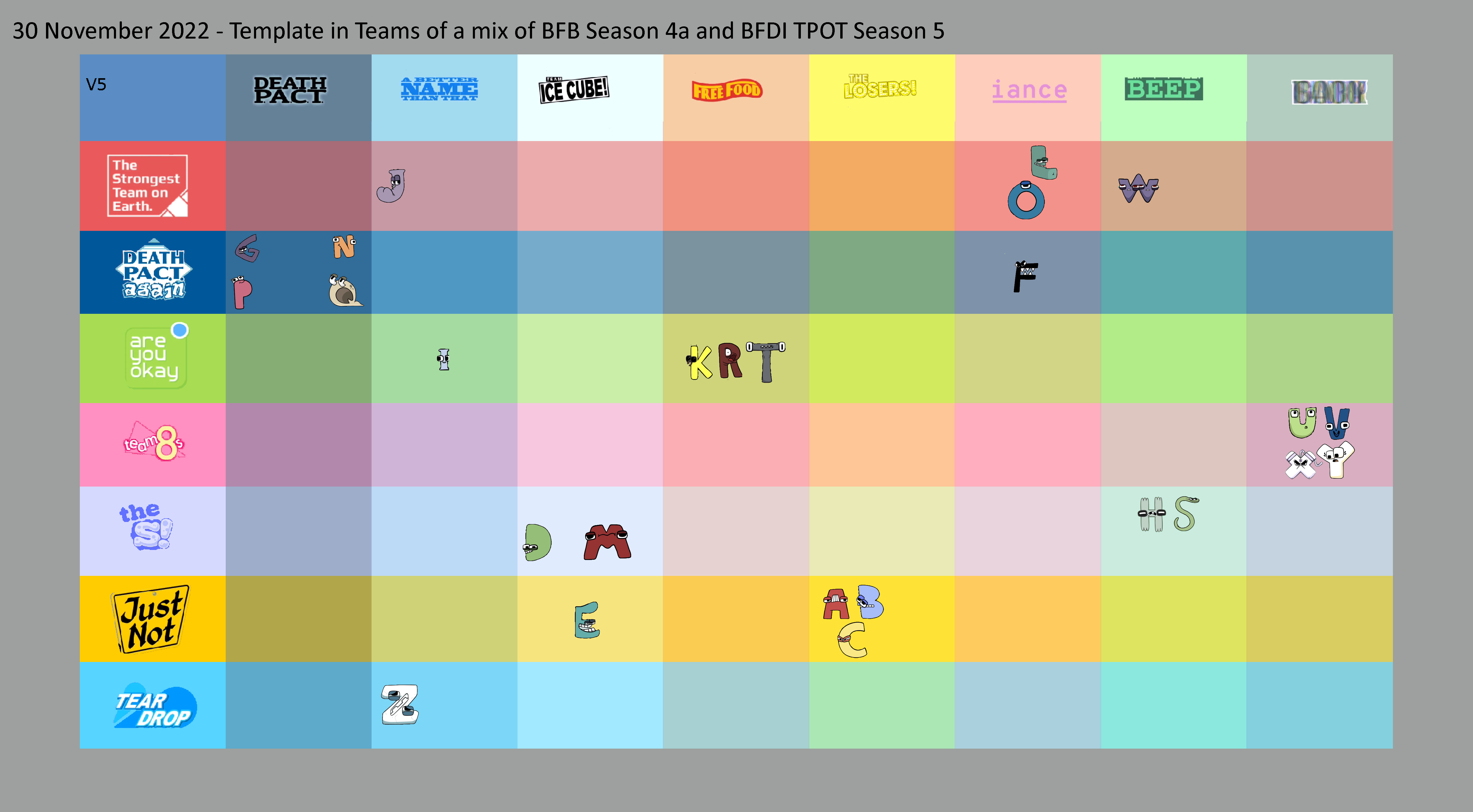 Alphabet Lore - 5 x 6 = 30 Grid by Abbysek on DeviantArt