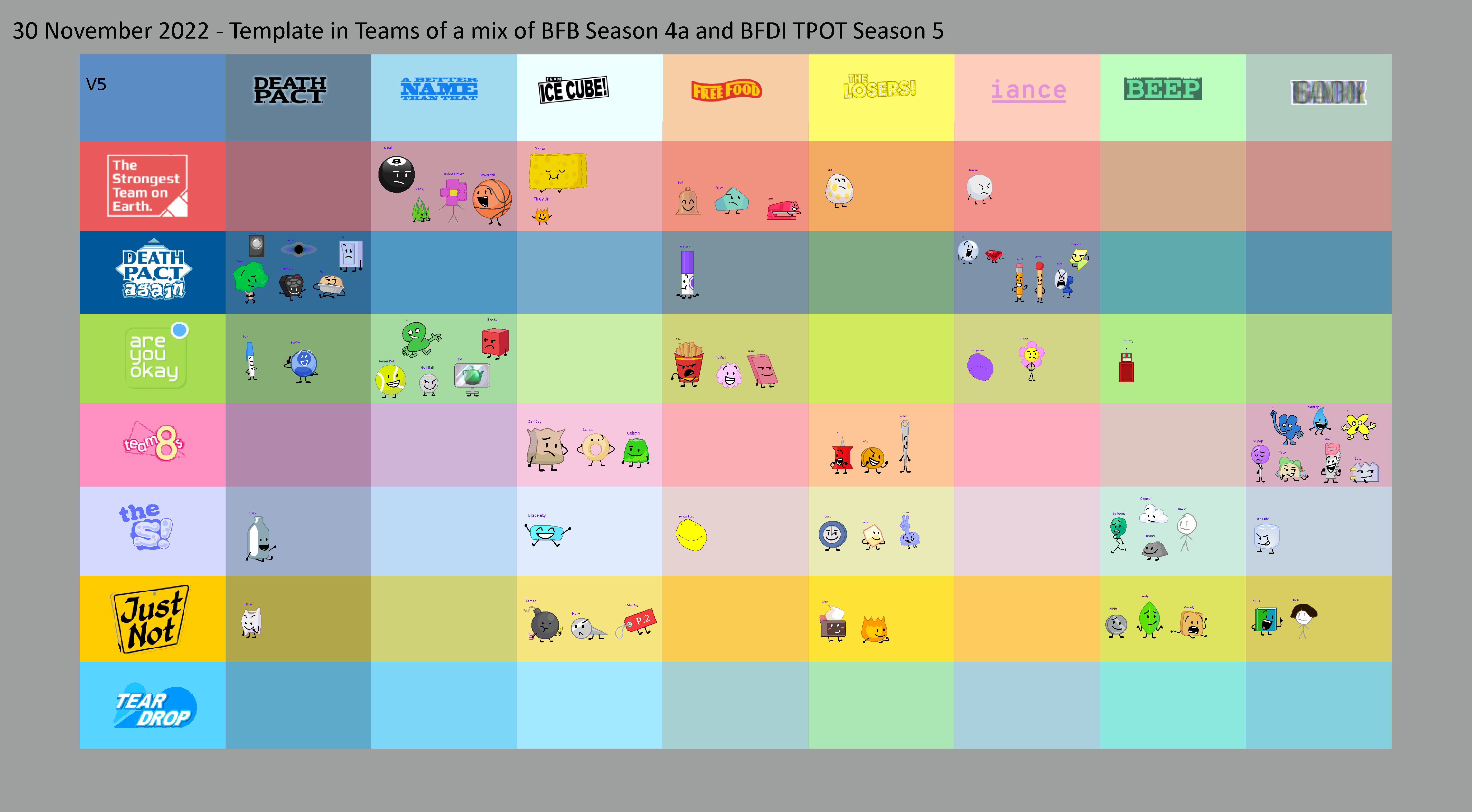 V2 BFDI Series People in Teams of a mix of BFB Sea by Abbysek on DeviantArt