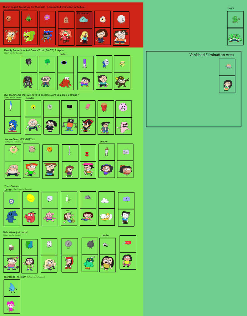 Battle for Dream Island The Power Of Two Reimagine by Abbysek on DeviantArt