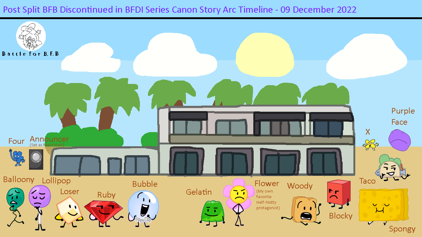 Bfdi Community Posts Post Split BFB Discontinued in BFDI Series Canon S by Abbysek on DeviantArt