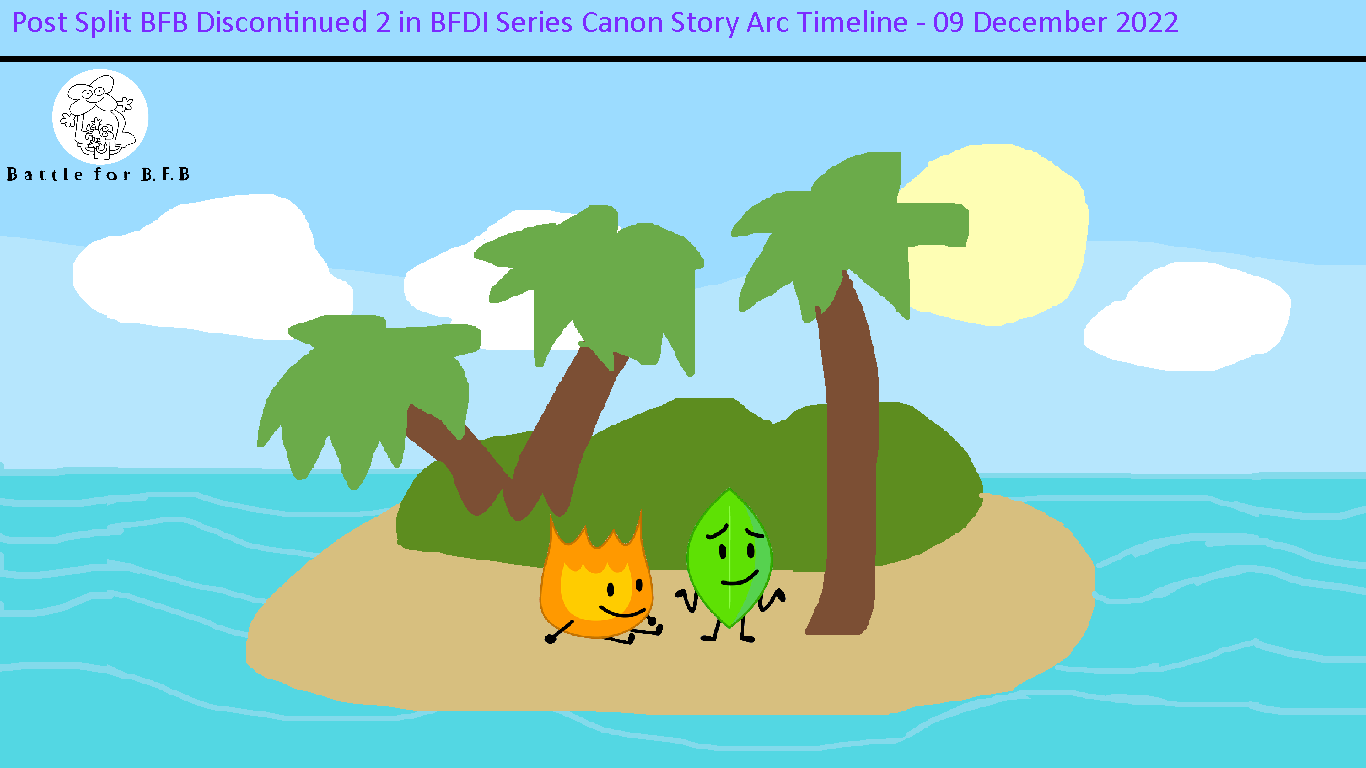 BFDI Storys Episode 0 by CoolCoin12 on DeviantArt