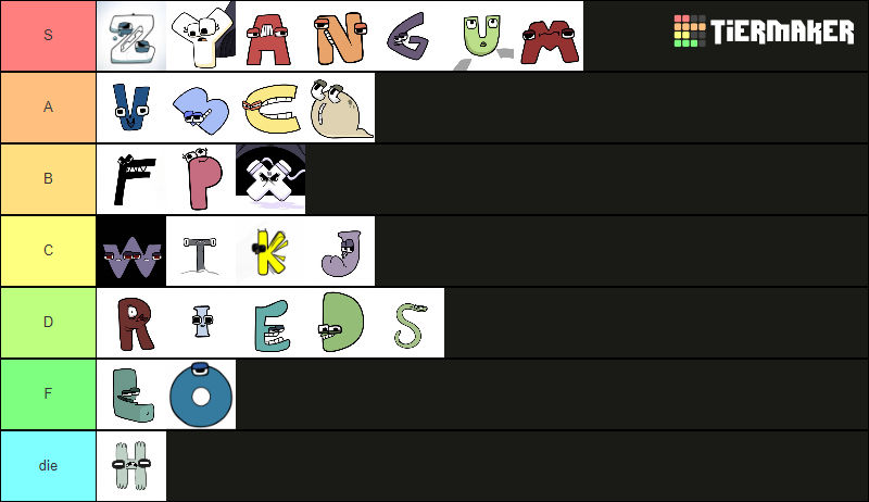 Alphabet Lore TierMaker by Abbysek on DeviantArt