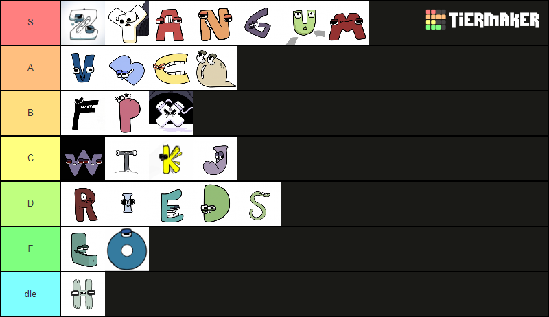 Create a Alphabet Lore! Tier List - TierMaker