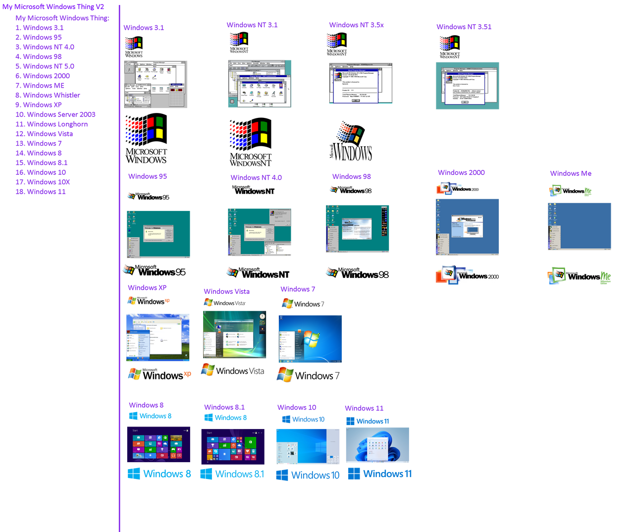 My Microsoft Windows Thing V2 by Abbysek on DeviantArt