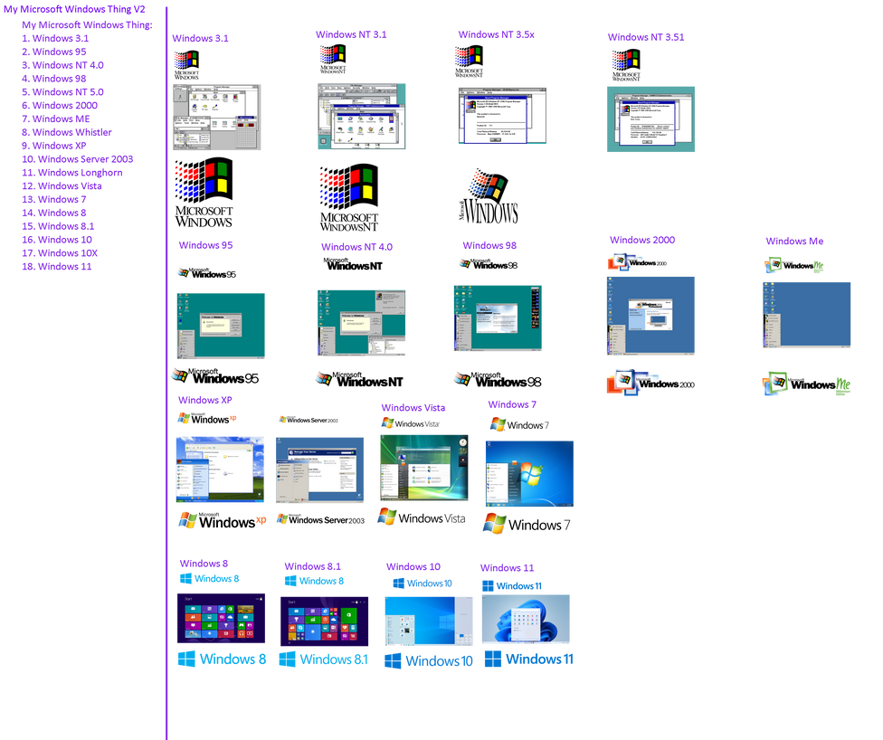 My Microsoft Windows Thing V3 by Abbysek on DeviantArt