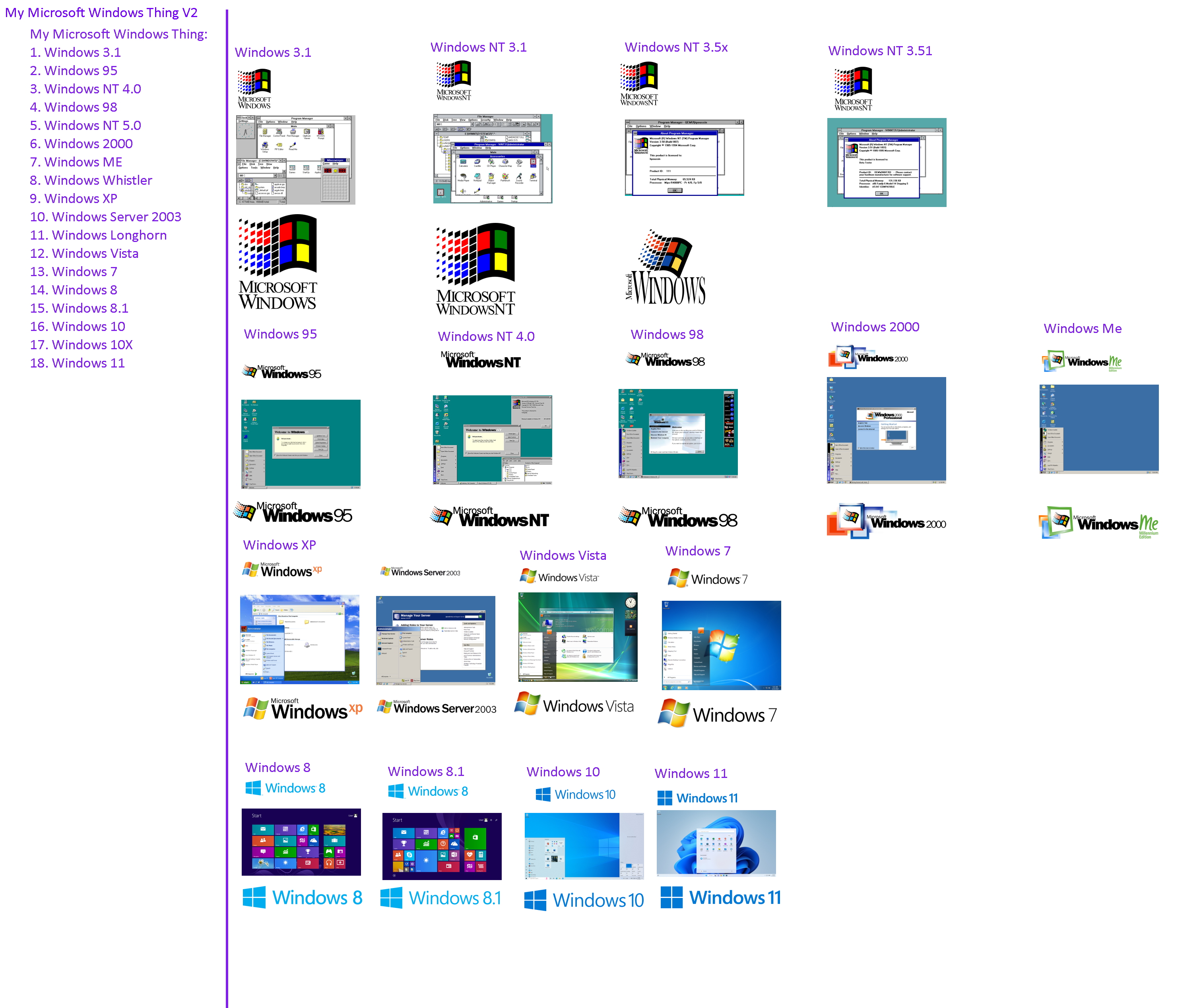 Windows Deviantart Computer My Microsoft Windows Thing V3 by Abbysek on DeviantArt