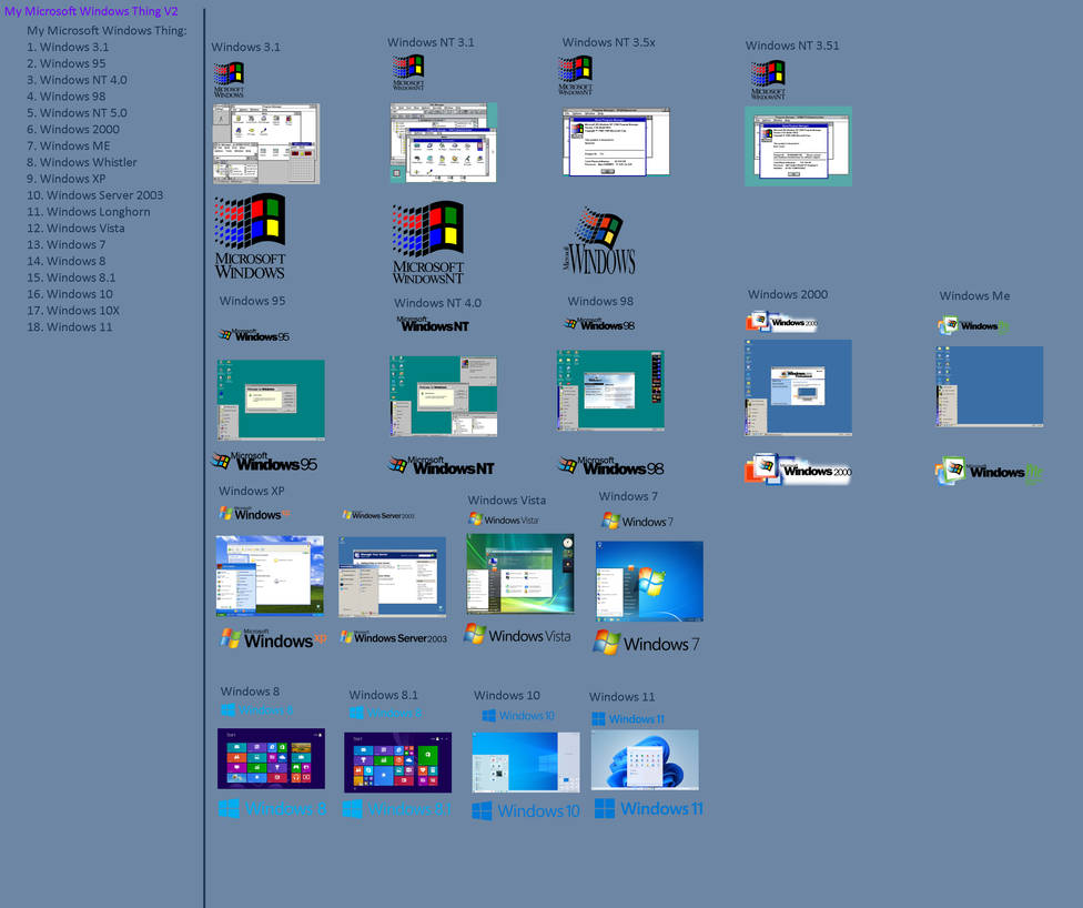My Microsoft Windows Thing V3 2 by Abbysek on DeviantArt