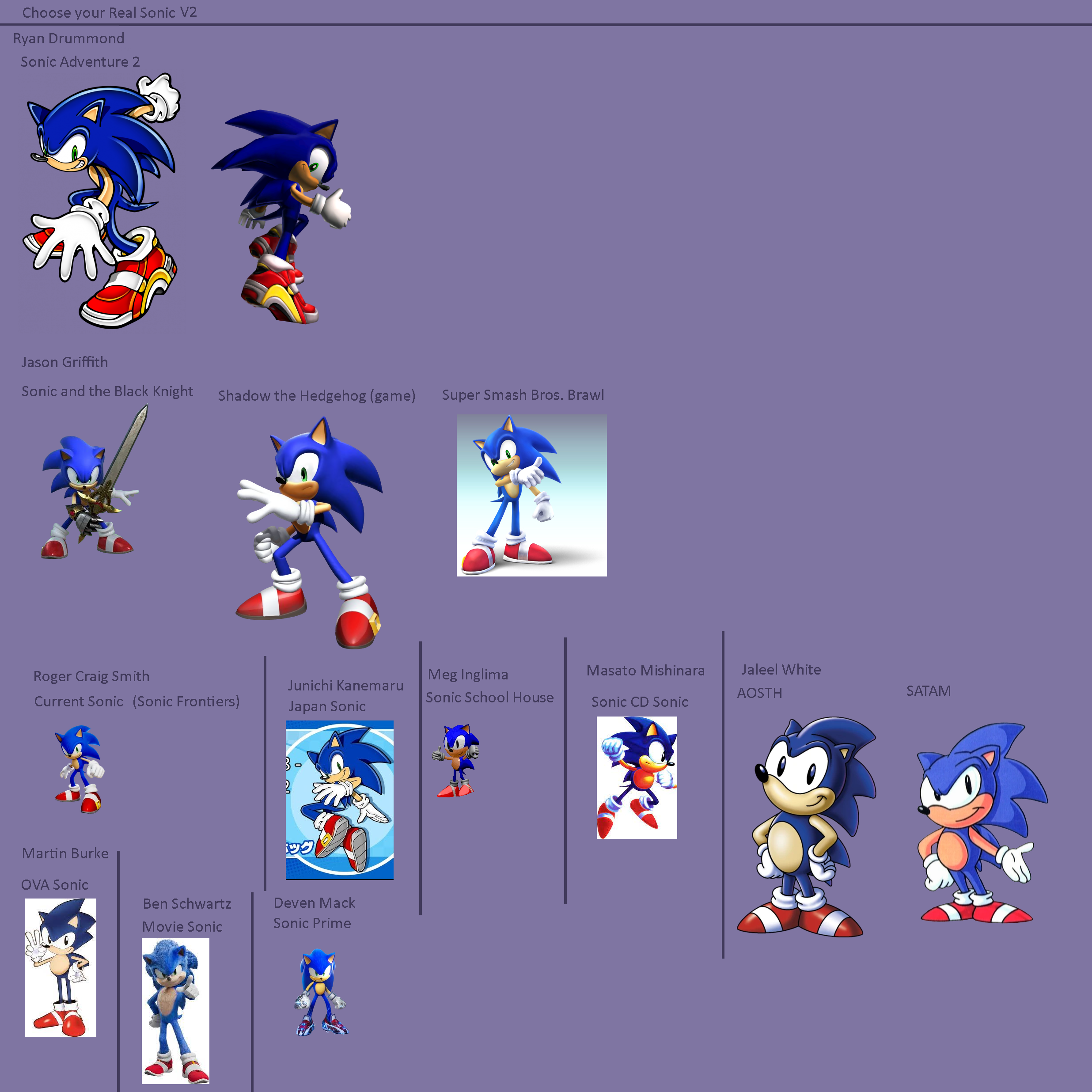 10x Sonic 2 Remade - Majin Sonic Sprite 2 by Abbysek on DeviantArt