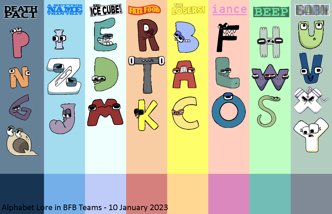 My alphabet lore: Dream team boxart.