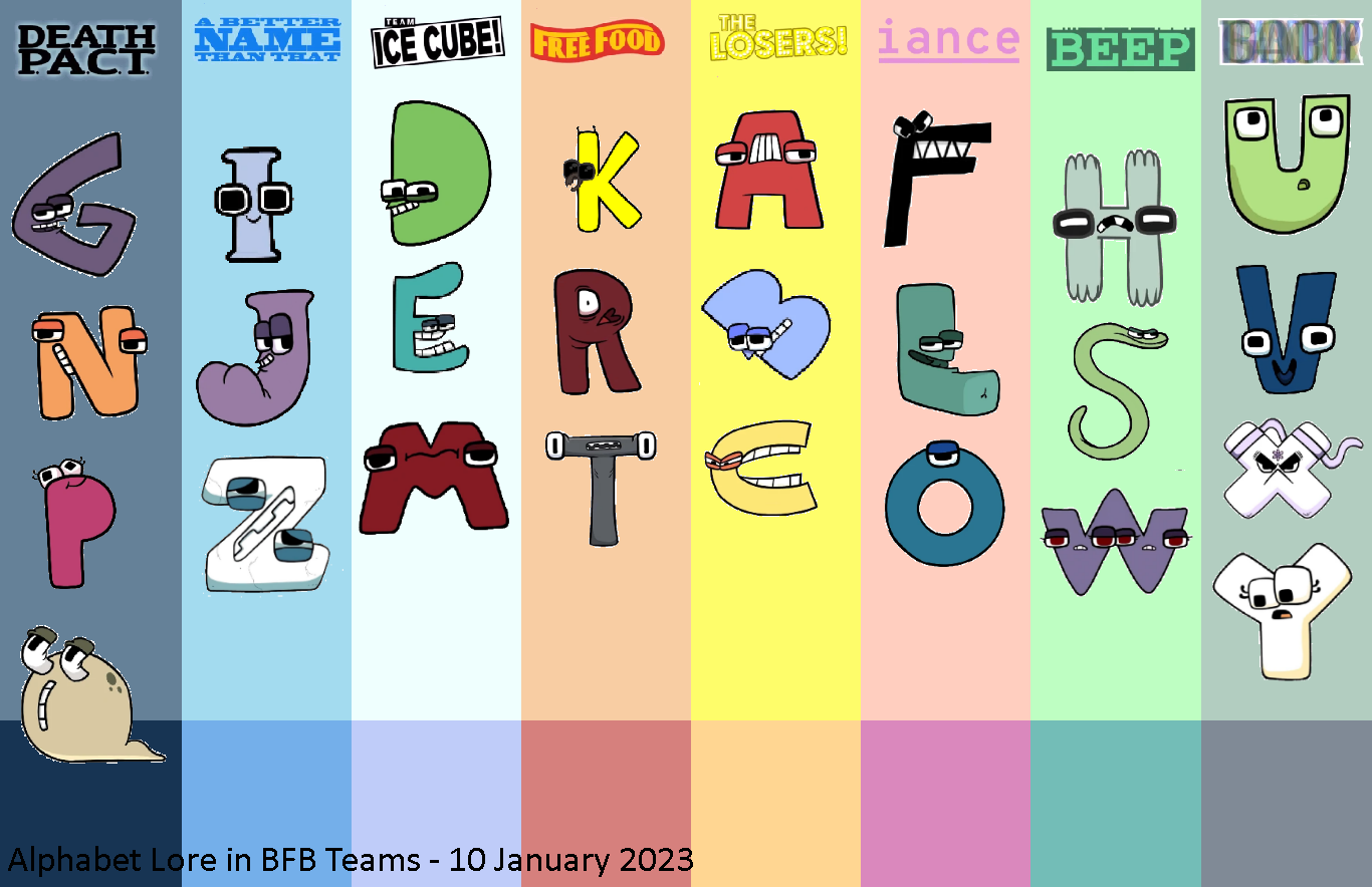 Alphabet Lore in BFB Teams by TheSuperherowhois15 on DeviantArt