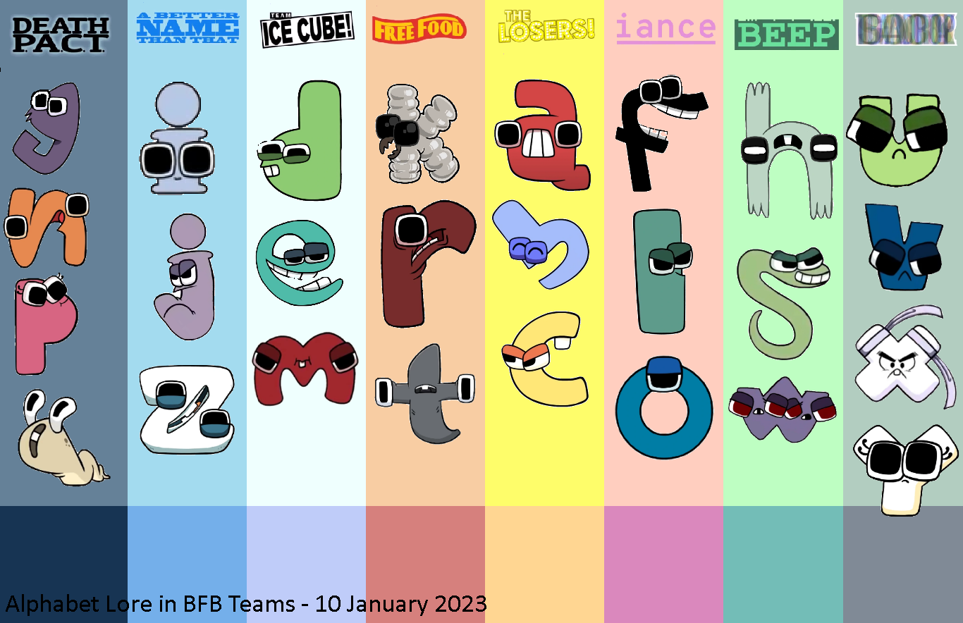 Alphabet Lore 2023 - ABCDEF by Abbysek on DeviantArt