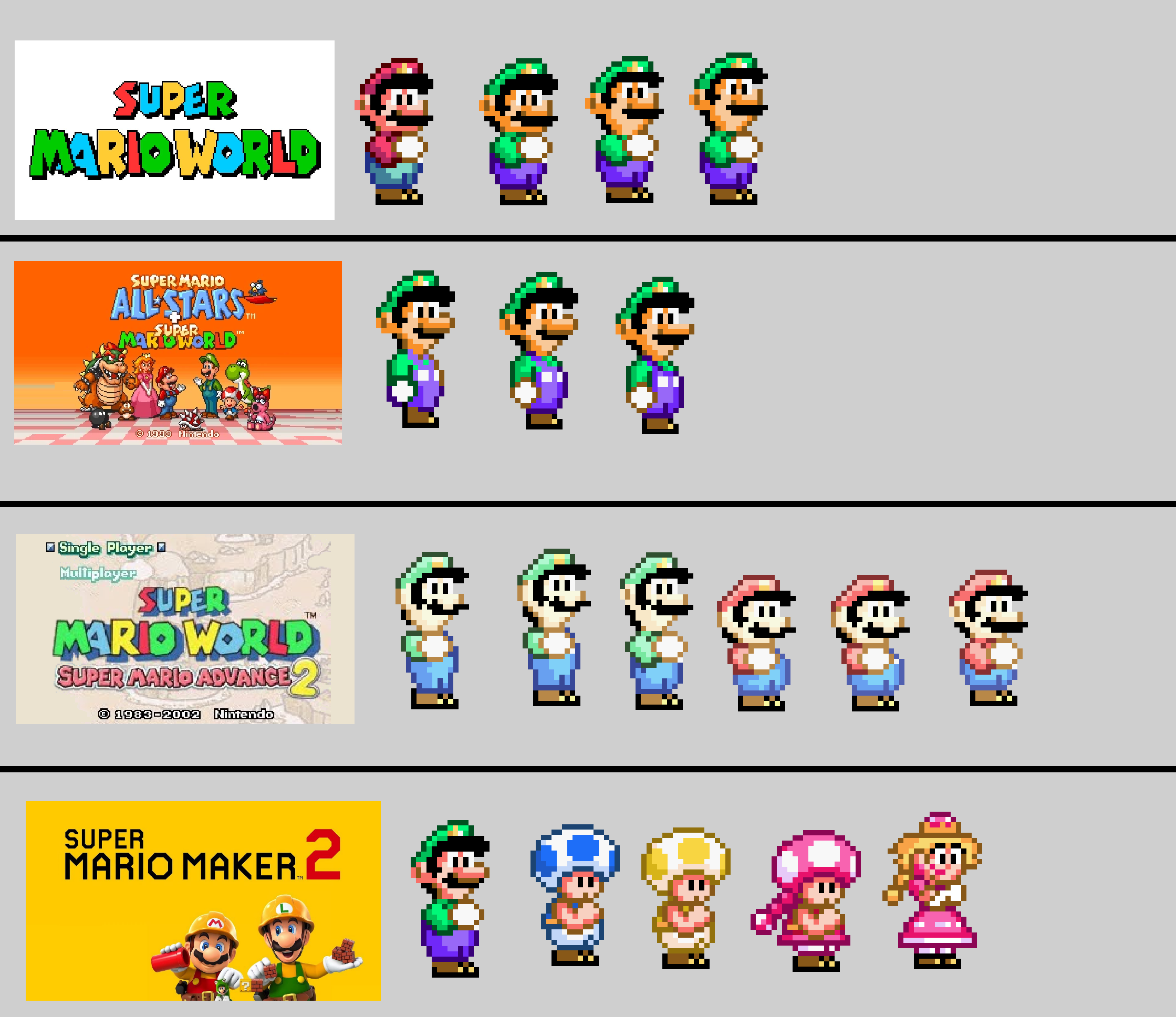 10x What makes Super Mario All-Stars and Advance I by Abbysek on DeviantArt