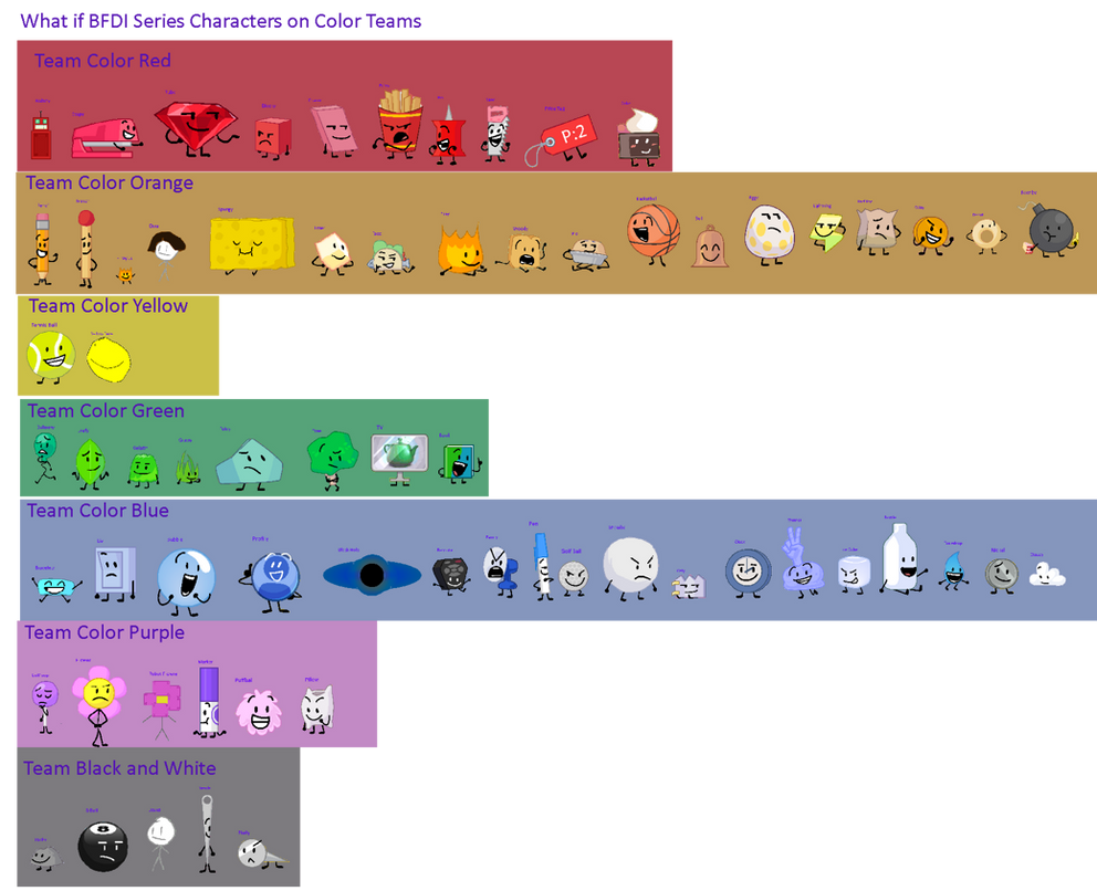 What if BFDI Series Characters on Color Teams by Abbysek on DeviantArt