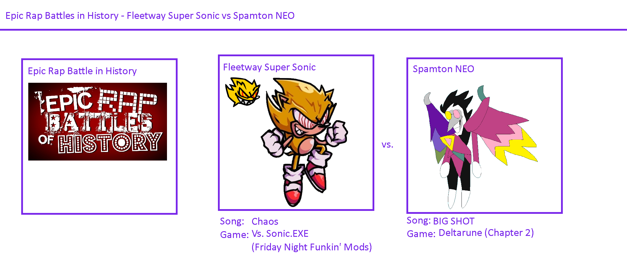 The History of Fleetway Super Sonic (audio version) 