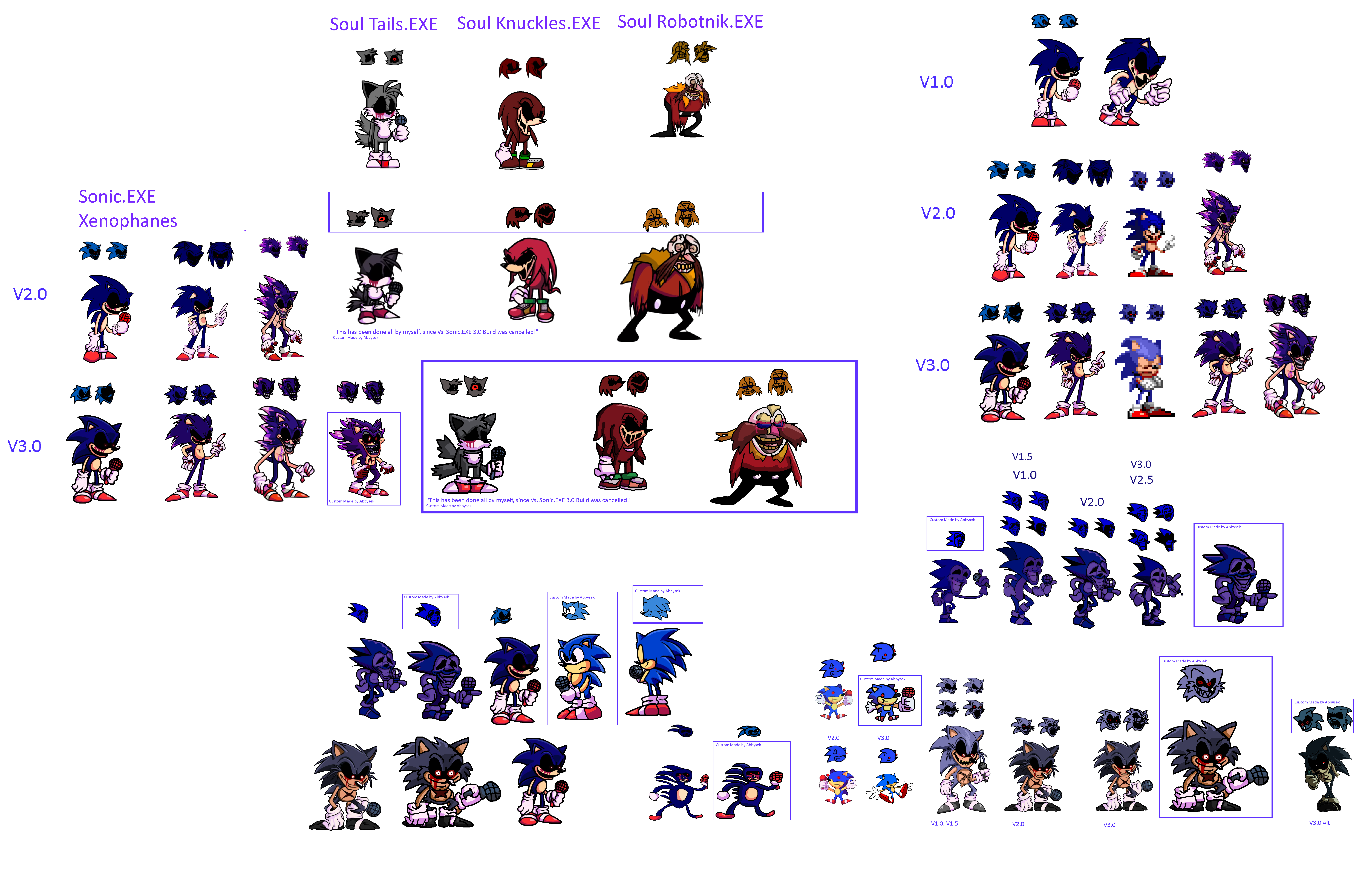 Comparison between Sonic.EXE, Majin Sonic and Lord by Abbysek on