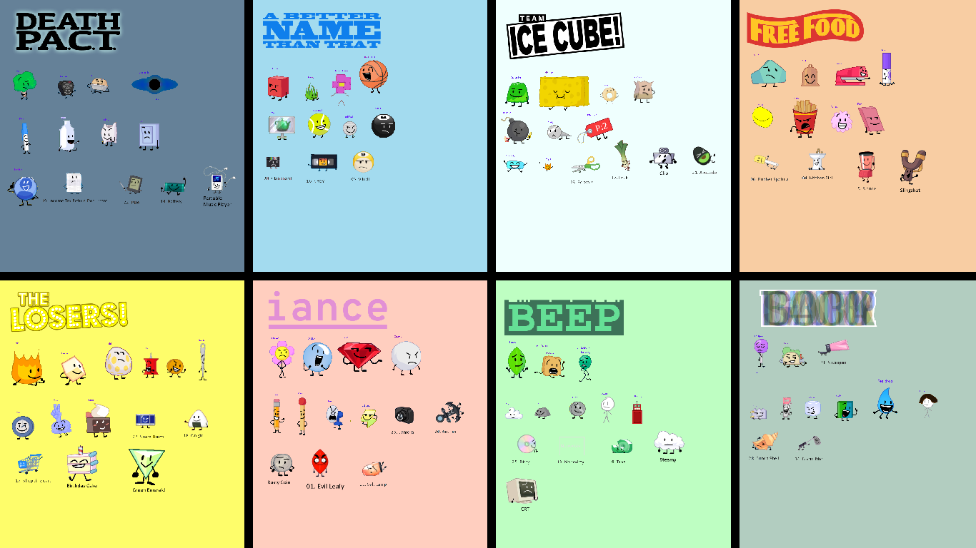 100 Contestants Battle For B.F.D.I. (BFB) Team Box by Abbysek on DeviantArt