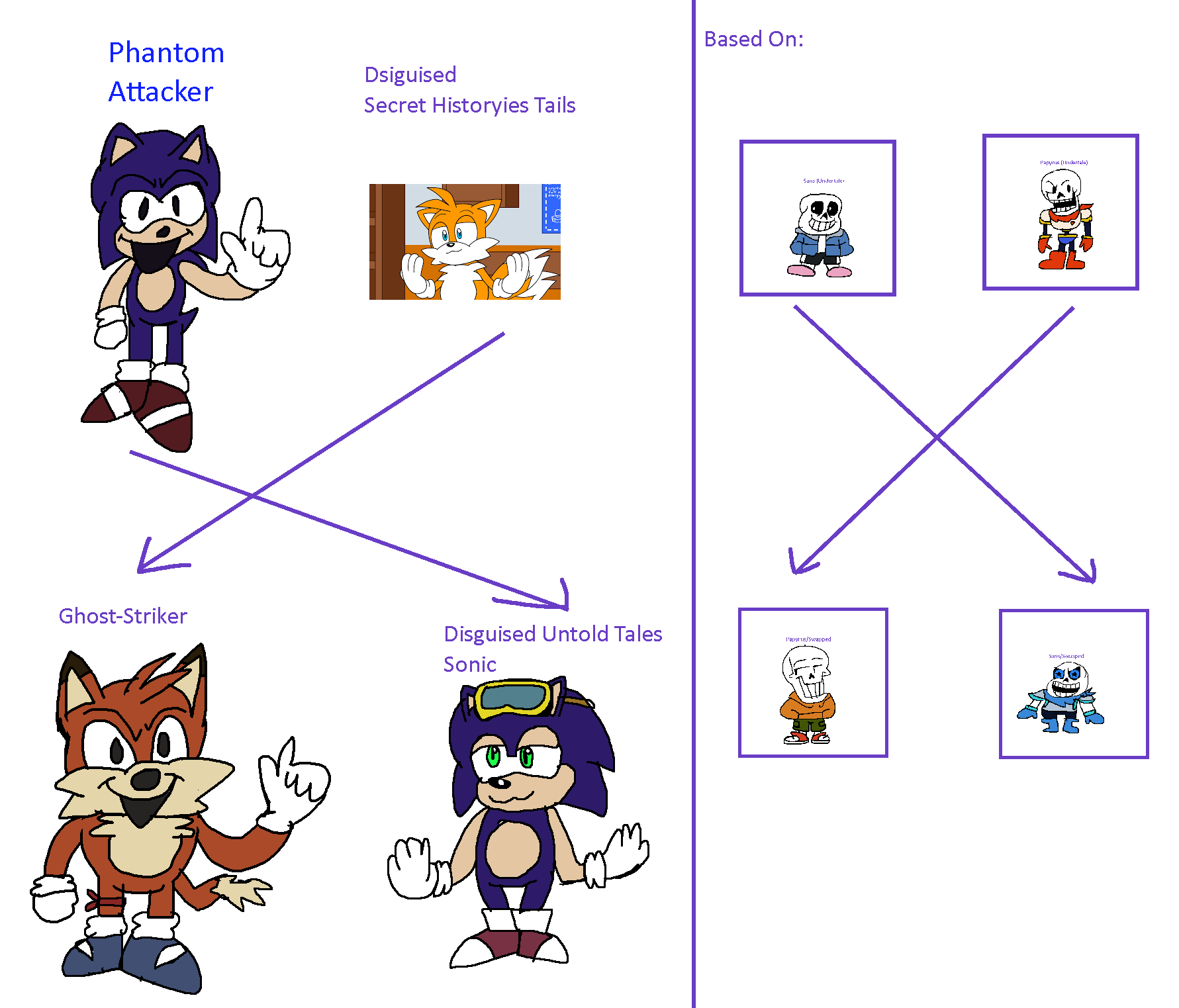 Sonic 1 Next Level updated sprites by LeroyUrocyon on DeviantArt