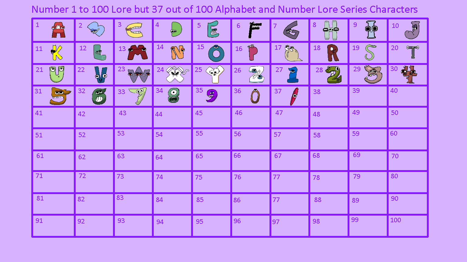 Alphabet Lore meets Number Lore 2 V2 by Abbysek on DeviantArt