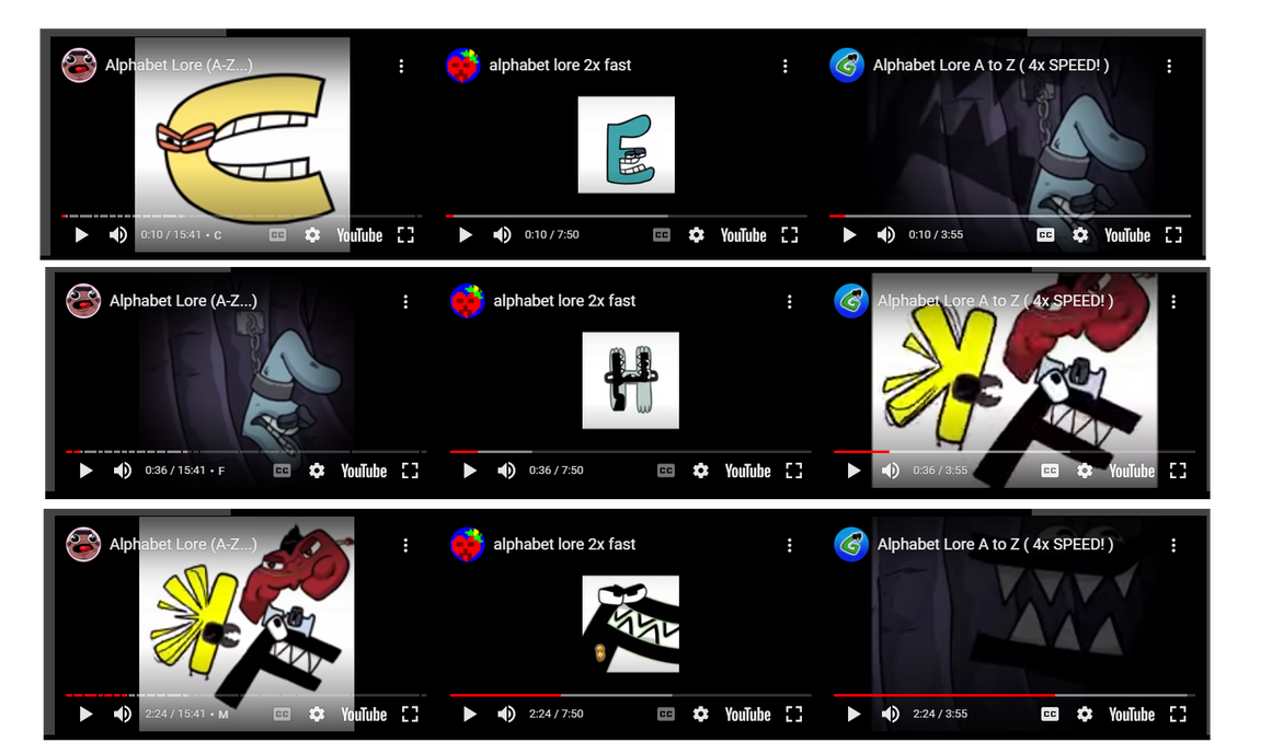 Speeds in Alphabet Lore by Abbysek on DeviantArt