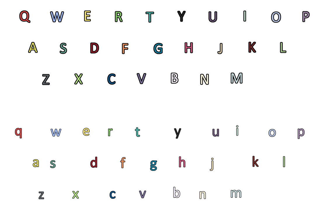 Alphabet Lore, The Fandub Database