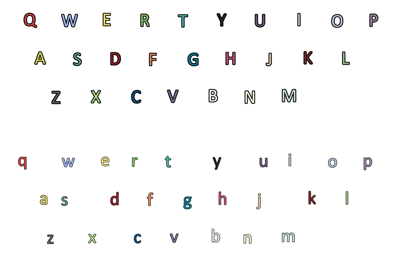 Alphabet Lore Keyboard - Q