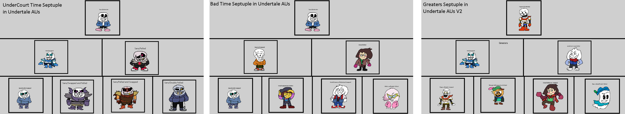 Three Septuple Teams in Undertale AUs by Abbysek on DeviantArt