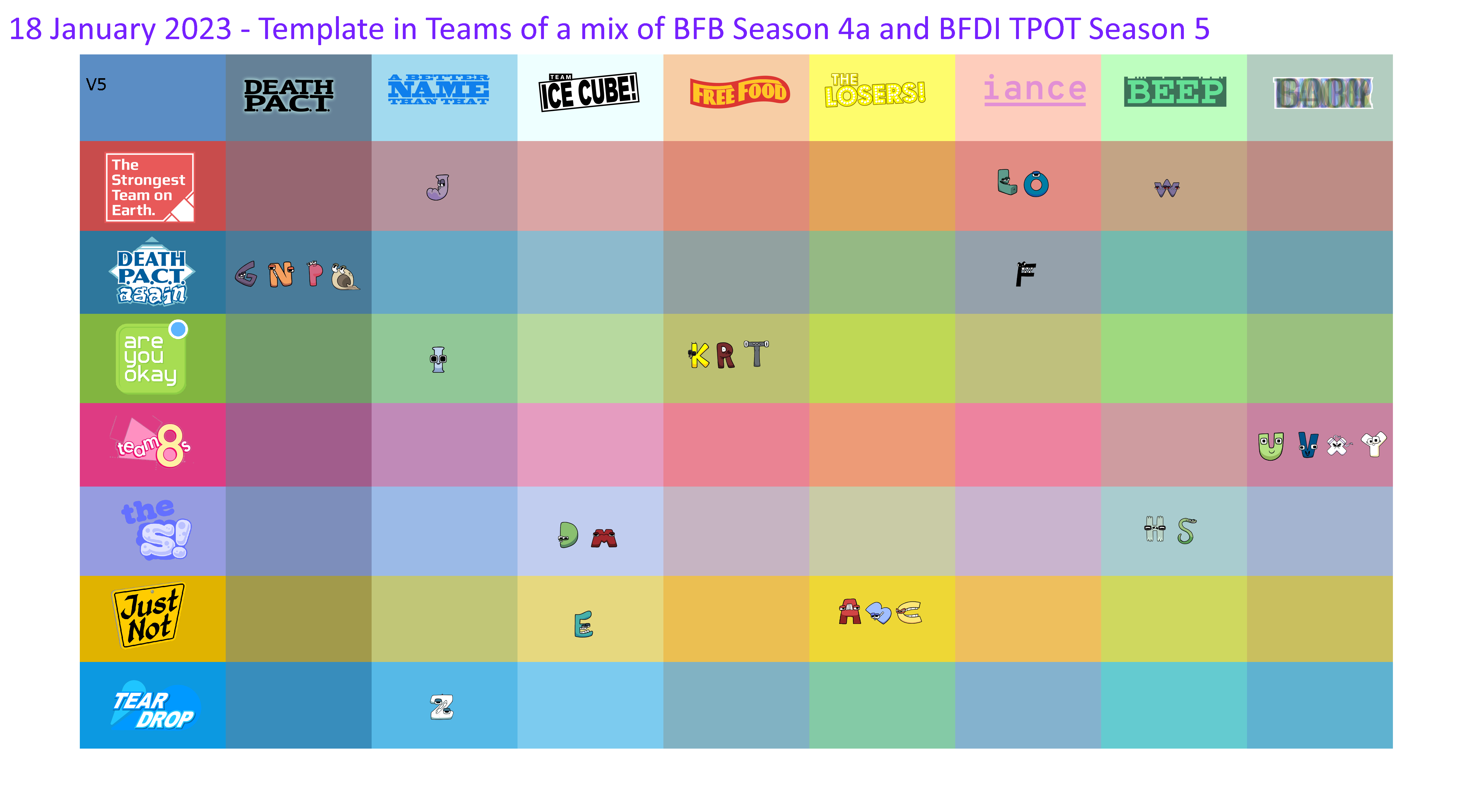 Alphabet Lore 2023 - New Main Timeline Past by Abbysek on DeviantArt