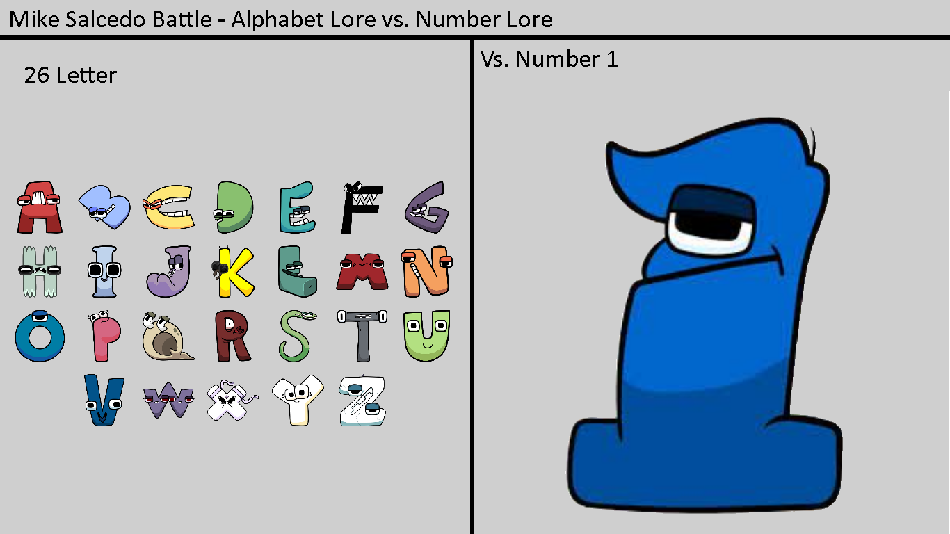 Z vs ZERO (Alphabet Lore VS Numbers Lore) 