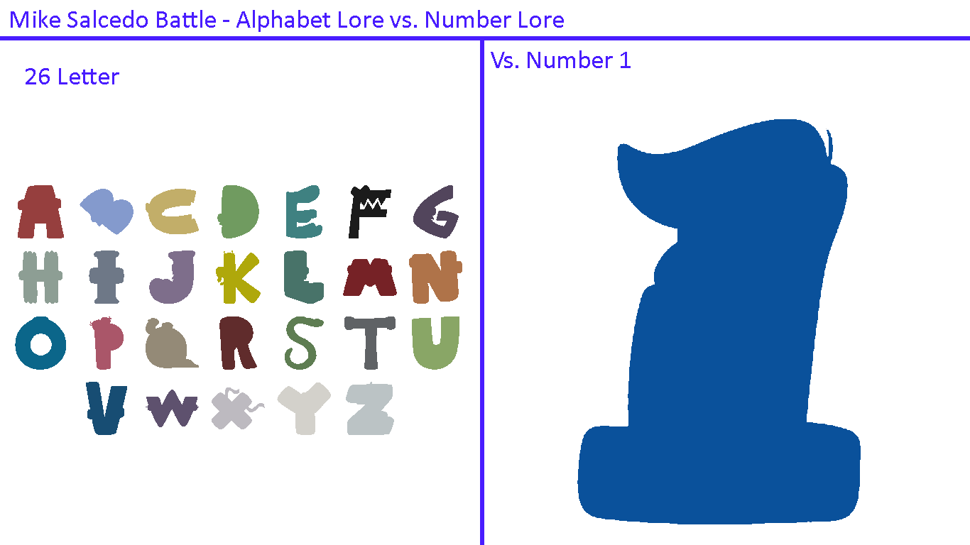 Alphabet Lore meets Number Lore by Abbysek on DeviantArt