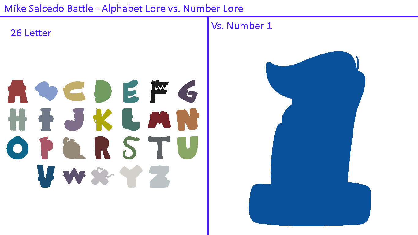 Alphabet Lore but without body @Mike Salcedo - BiliBili