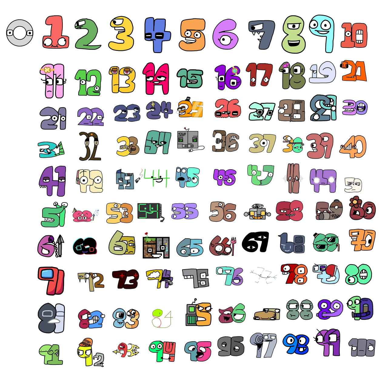 Soup Earth Society Number Lore 1 100 By Abbysek On DeviantArt soup-earth-society-number-lore-1-100-by-abbysek-on-deviantart