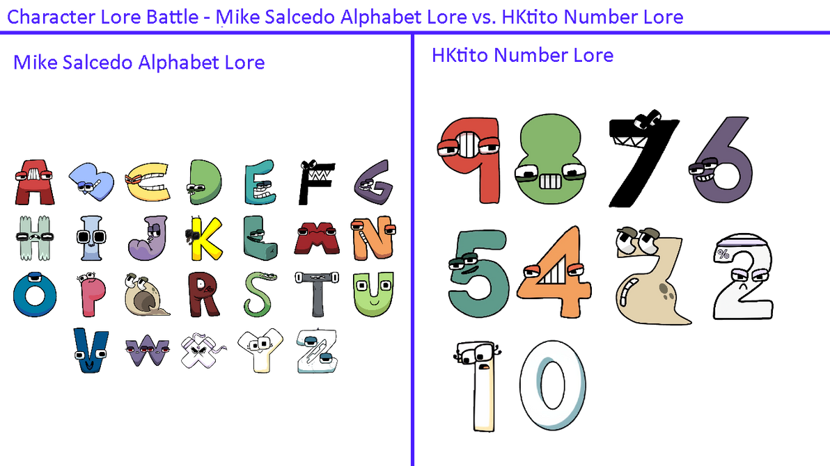 V Mike salcedo russian alphabet lore by adamodbabyspongebob3 on DeviantArt