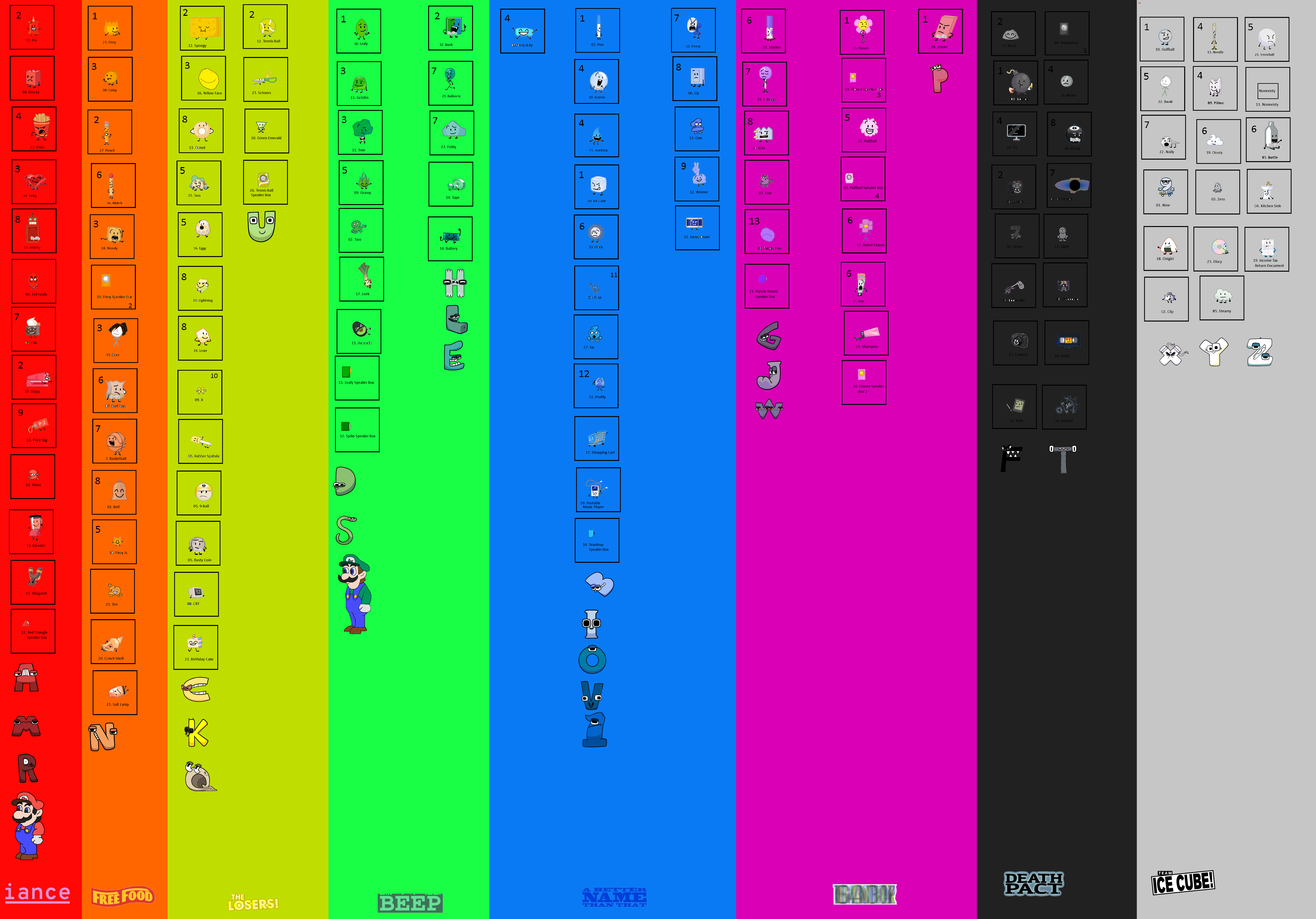 Alphabet Lore But It's Keyboard Lore by Abbysek on DeviantArt