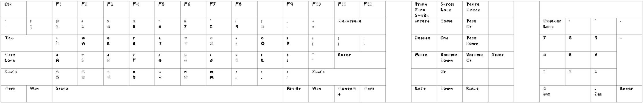 Keyboard Table Lore by Abbysek on DeviantArt