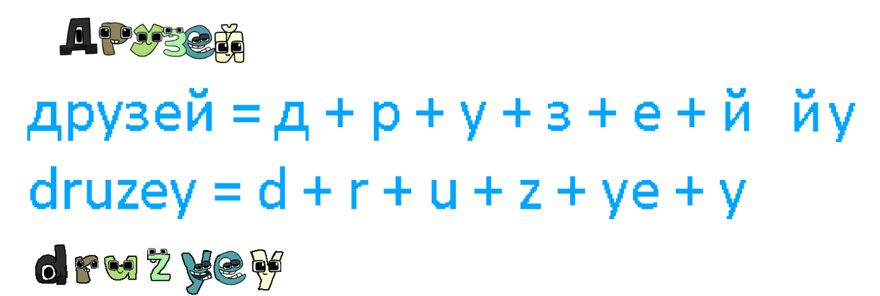 Russian Alphabet Lore (Inspired by u/Impressive-Look5203) :  r/alphabetfriends
