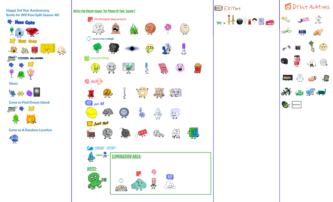 Bfb Post Happy 3rd Year Anniversary, Battle for BFB Post-Sp by Abbysek on DeviantArt