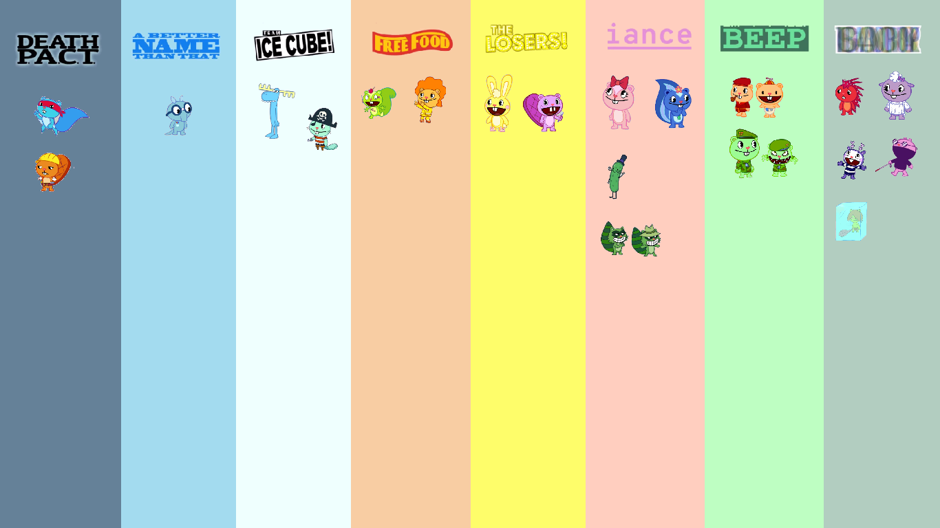 Htf Character Popularity All Happy Tree Friends Characters