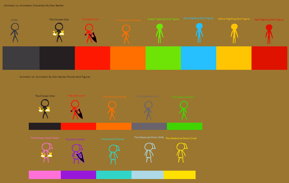 Animator Vs. Animation Characters By Alan Becker P by Abbysek on DeviantArt