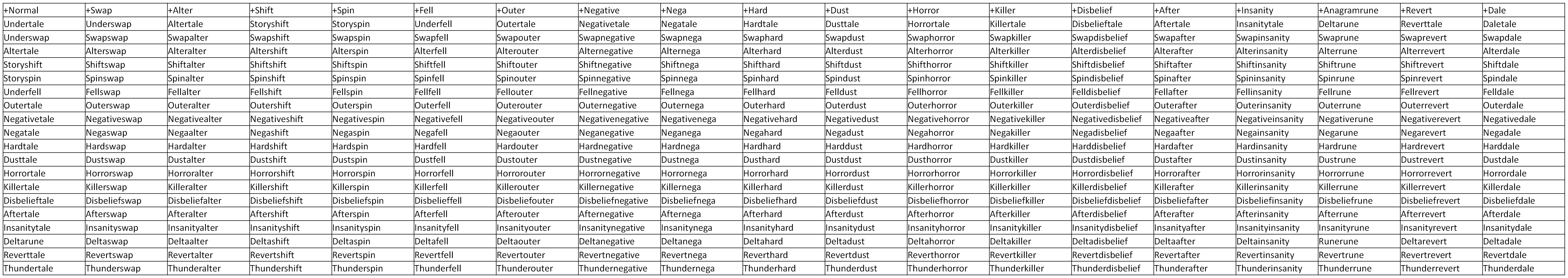 Calibri Alphabet Lore 2.0 by Abbysek on DeviantArt