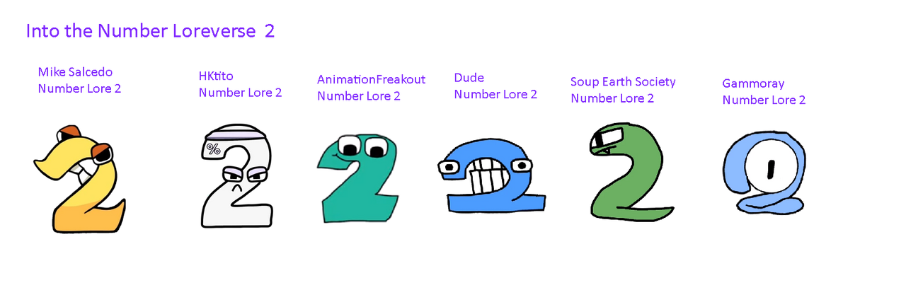 Official Number Lore (0 and 2-9) by Numberlorevore on DeviantArt