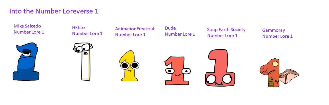 Alphabet Lore Meets Number Lore Part 1 by MarvinBoxReturns on DeviantArt