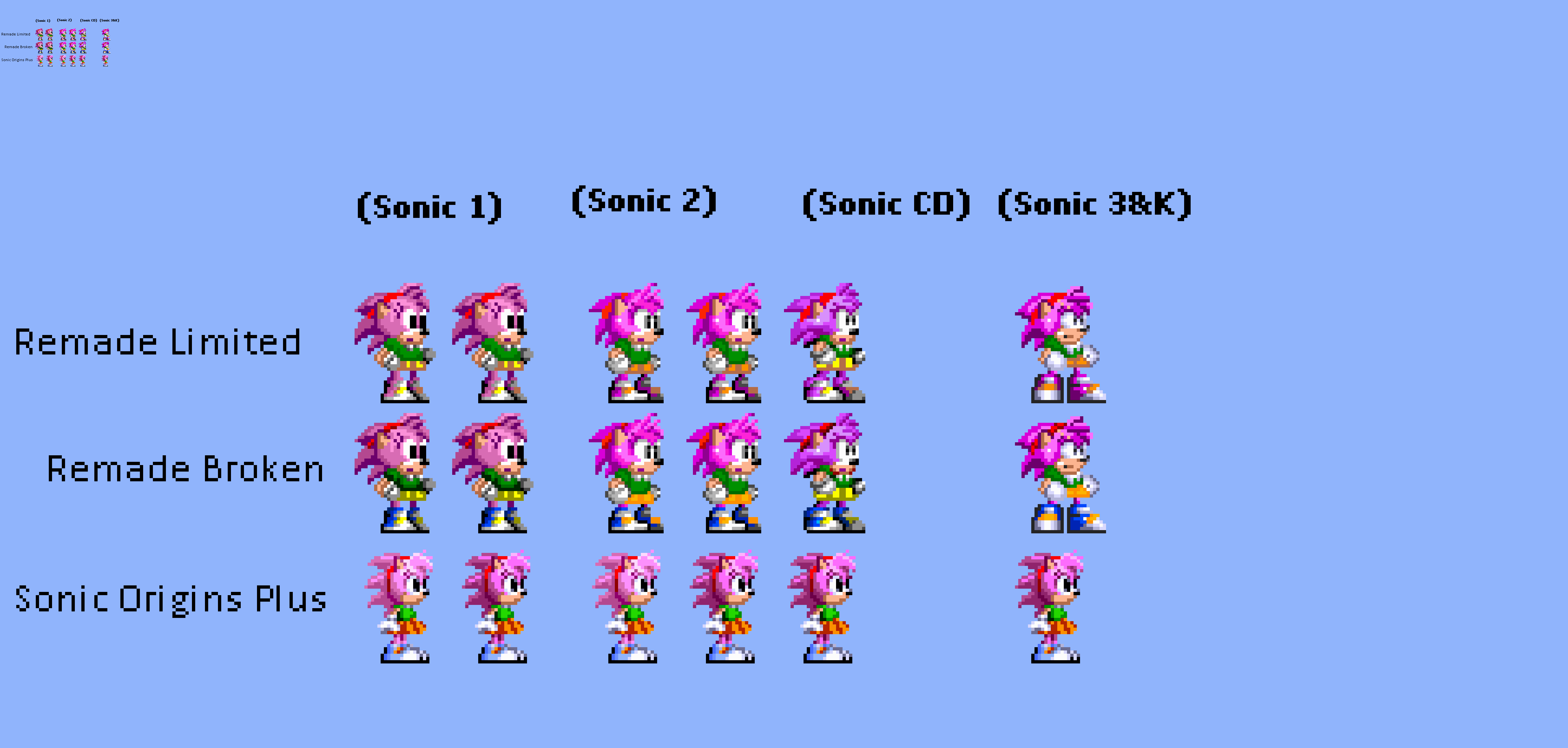 Sonic Origins Plus: Amy Rose Sprite Grid Download from SEGA of