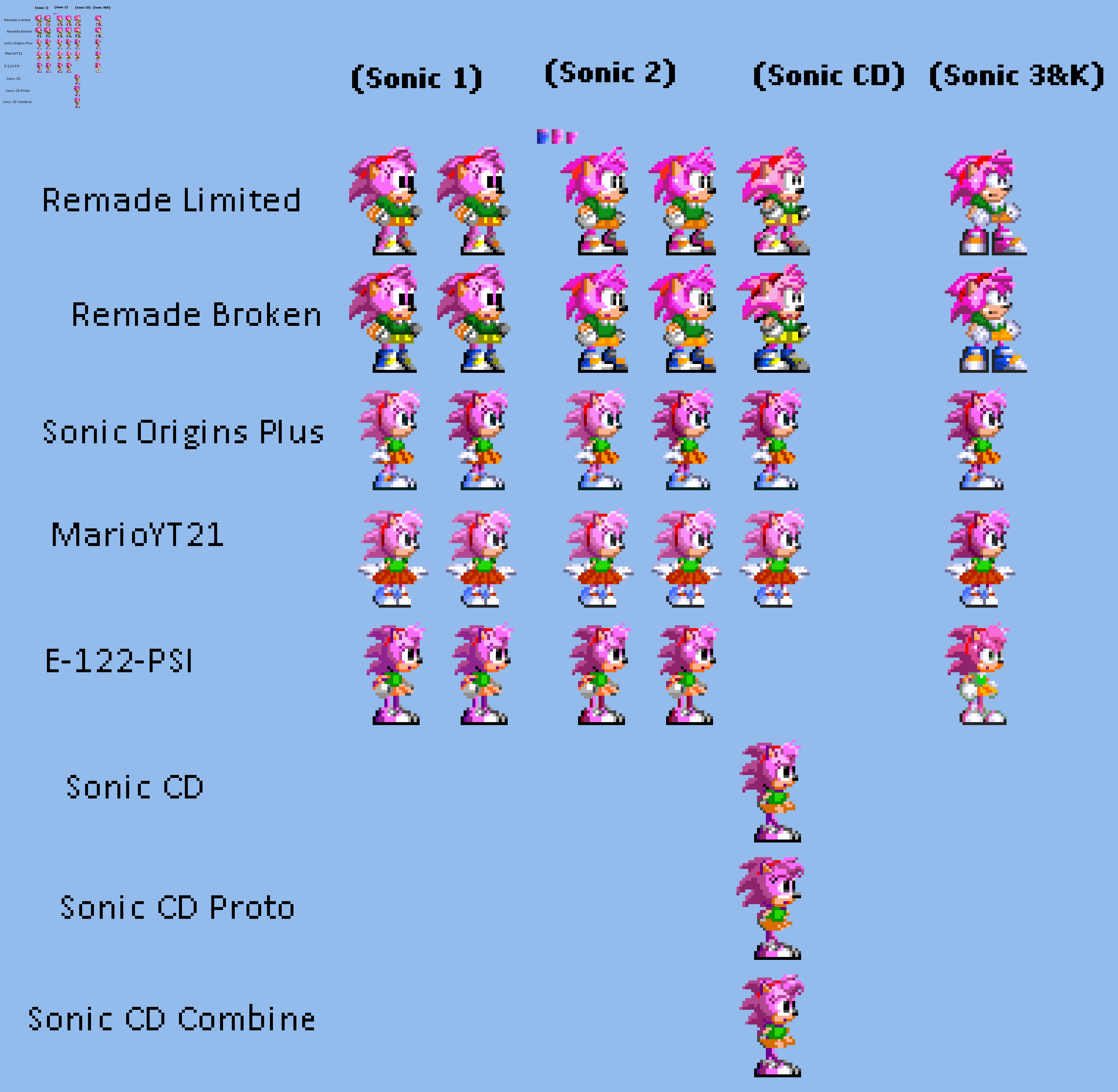 Axanery on X: Sonic Origins Amy sprites that will be used for