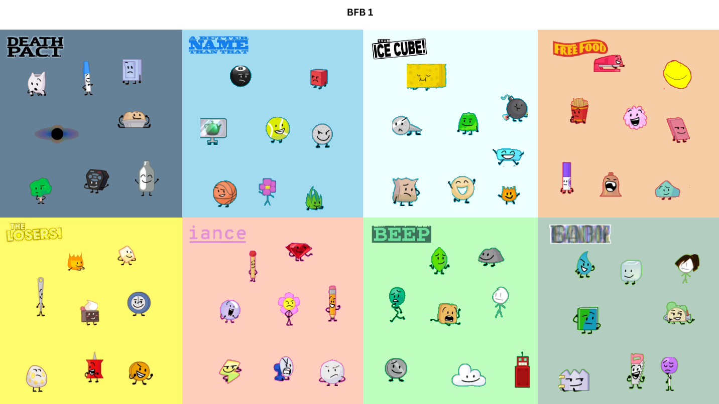 Custom Bfb Base BFB 1 but Original Teams 2 Alt by Abbysek on DeviantArt