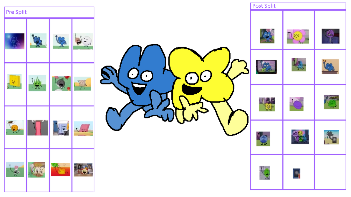 Bfdi Rigel Battle for BFDI BFB Complete Edition Remastered by Abbysek on DeviantArt